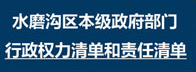 權(quán)責(zé)清單